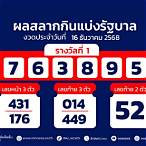 ตรวจหวยงวด 1 ธค 65